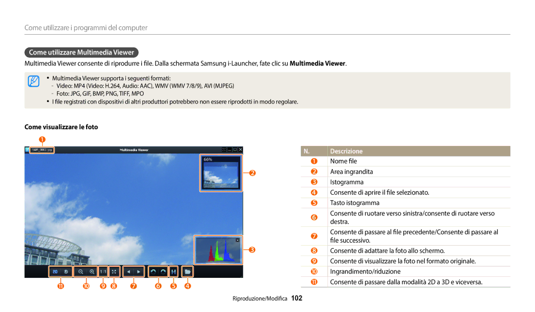 Samsung EC-WB2100BPBE1, EC-WB2100BPBTR manual Come utilizzare Multimedia Viewer, Come visualizzare le foto, Nome file 