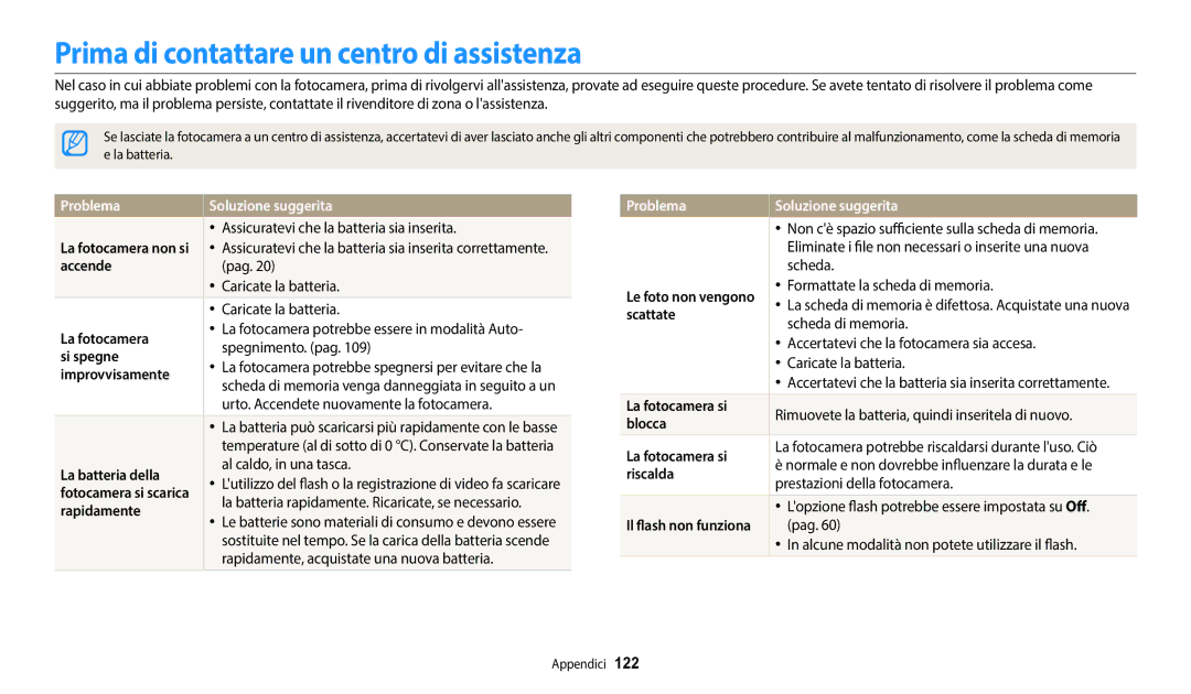 Samsung EC-WB2100BPBE1, EC-WB2100BPBTR manual Prima di contattare un centro di assistenza, Problema Soluzione suggerita 