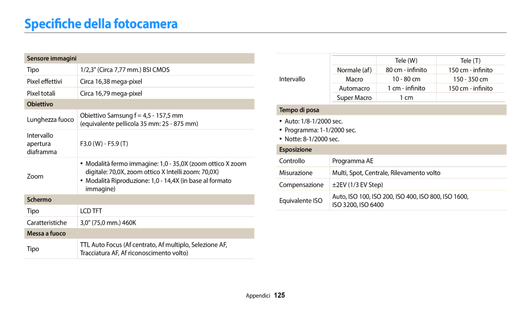 Samsung EC-WB2100BPBTR manual Specifiche della fotocamera, Sensore immagini, Messa a fuoco, Tempo di posa, Esposizione 