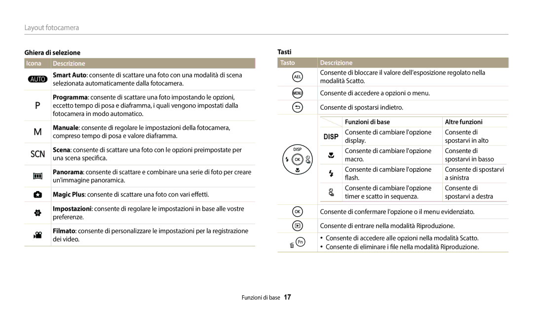 Samsung EC-WB2100BPBTR Ghiera di selezione, Icona Descrizione, Tasti, Tasto Descrizione, Funzioni di base Altre funzioni 