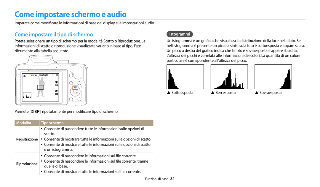 Samsung EC-WB2100BPBTR, EC-WB2100BPBE1 manual Come impostare schermo e audio, Come impostare il tipo di schermo, Istogrammi 