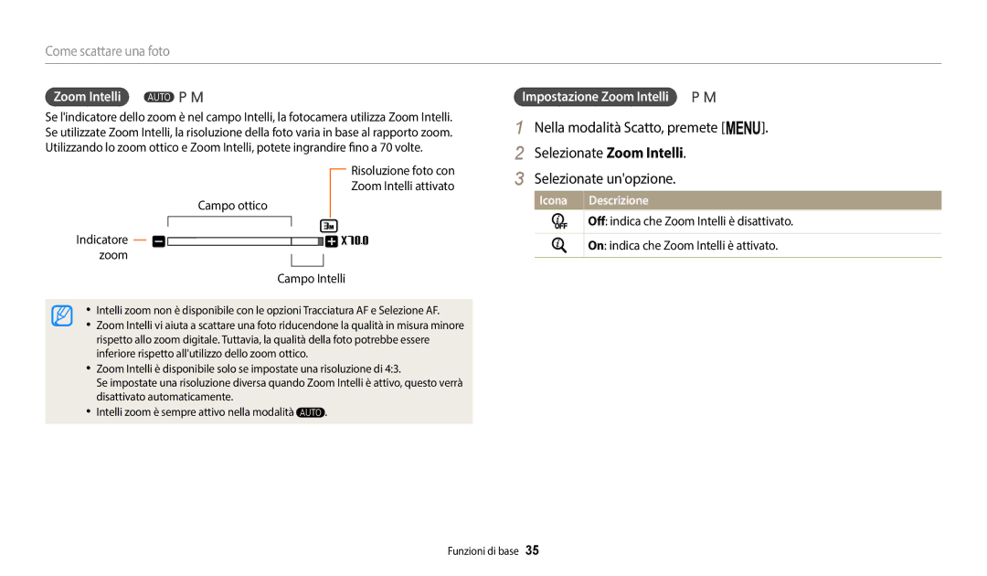 Samsung EC-WB2100BPBTR, EC-WB2100BPBE1 manual Impostazione Zoom Intelli, Campo ottico Indicatore Zoom Campo Intelli 