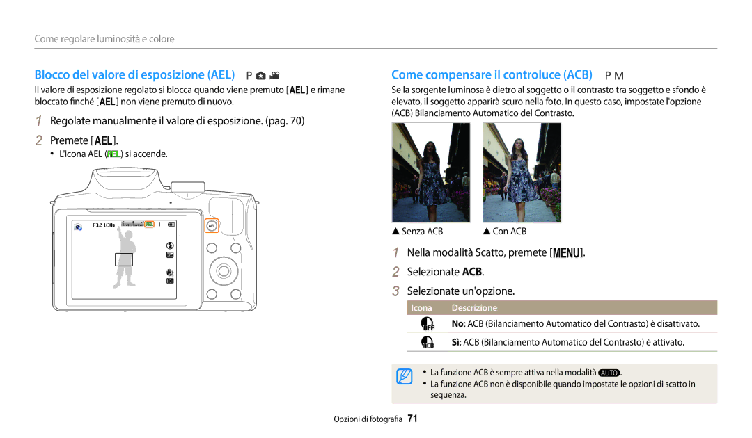 Samsung EC-WB2100BPBTR Blocco del valore di esposizione AEL, Come compensare il controluce ACB, Licona AEL si accende 