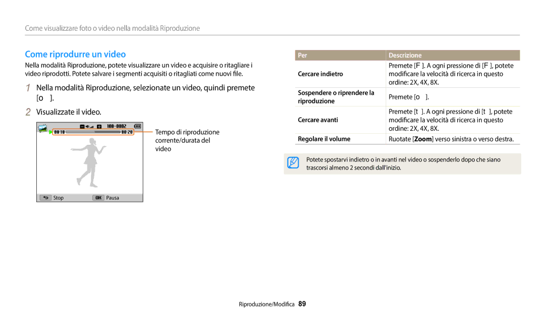 Samsung EC-WB2100BPBTR manual Come riprodurre un video, Cercare indietro, Riproduzione, Cercare avanti, Regolare il volume 