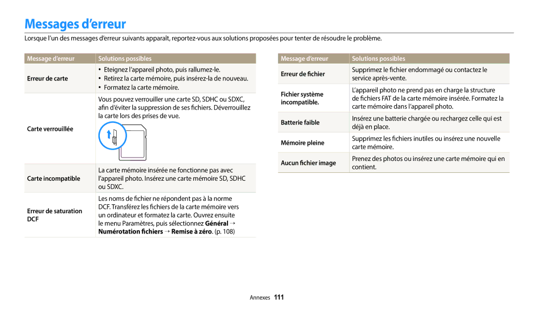 Samsung EC-WB2100BPRFR, EC-WB2100BPBFR manual Messages d’erreur, Message d’erreur Solutions possibles 