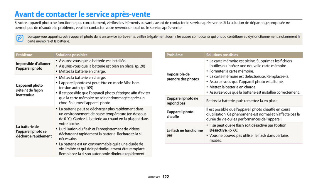 Samsung EC-WB2100BPBFR, EC-WB2100BPRFR manual Avant de contacter le service après-vente, Problème Solutions possibles 