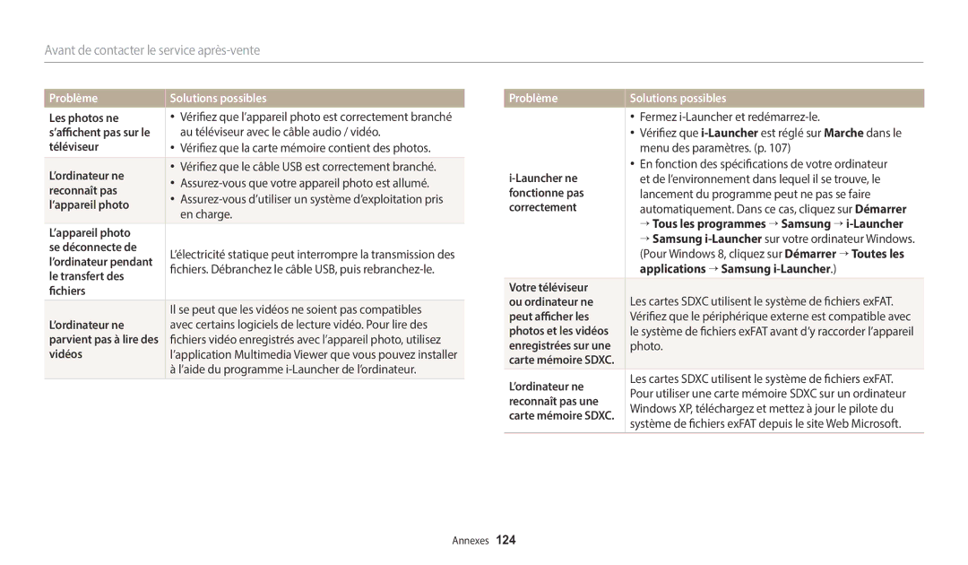 Samsung EC-WB2100BPBFR manual Les photos ne, Téléviseur, ’ordinateur ne, Reconnaît pas, ’appareil photo Se déconnecte de 