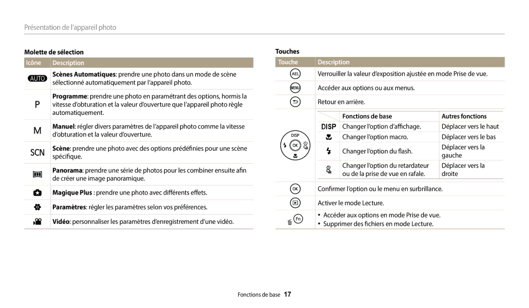 Samsung EC-WB2100BPRFR, EC-WB2100BPBFR manual Molette de sélection, Icône Description, Touches, Touche Description 