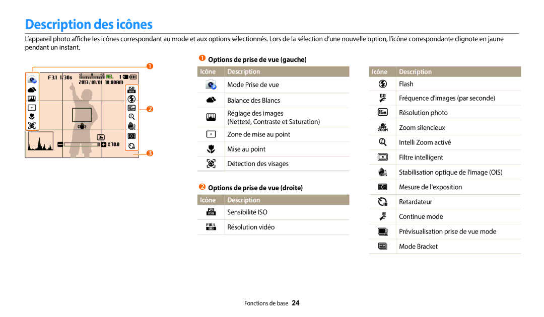 Samsung EC-WB2100BPBFR manual Description des icônes, Options de prise de vue gauche, Options de prise de vue droite 