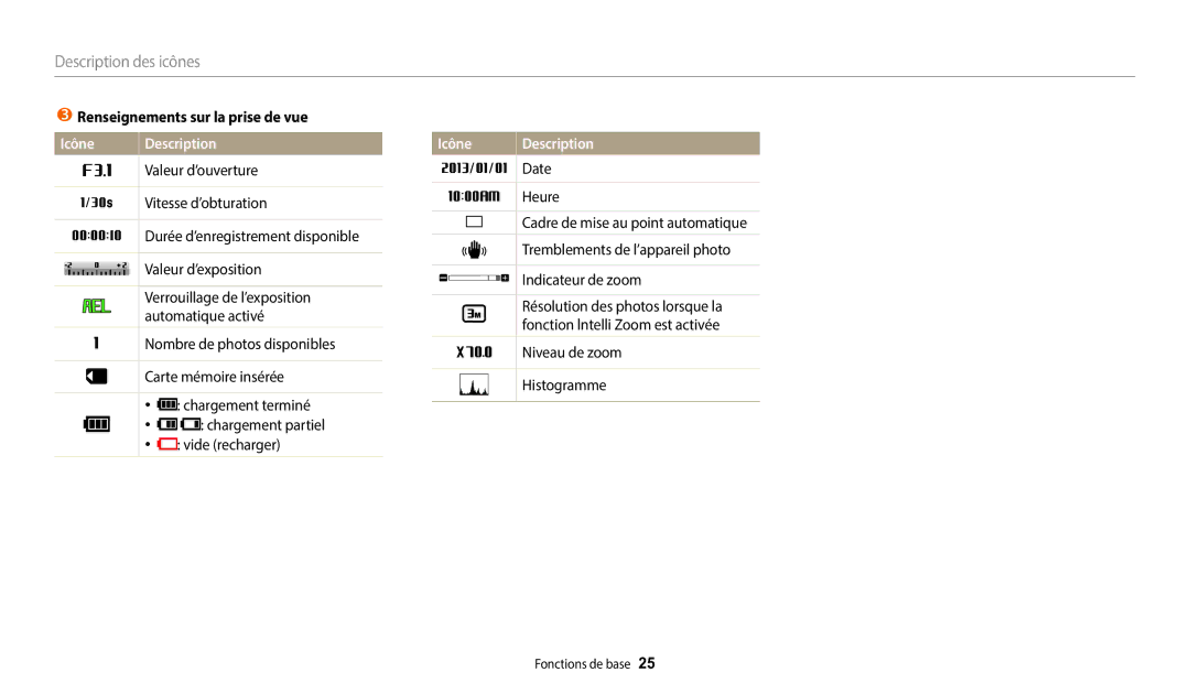 Samsung EC-WB2100BPRFR, EC-WB2100BPBFR manual Description des icônes, Renseignements sur la prise de vue 
