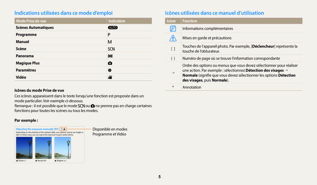 Samsung EC-WB2100BPRFR manual Indications utilisées dans ce mode d’emploi, Icônes utilisées dans ce manuel d’utilisation 