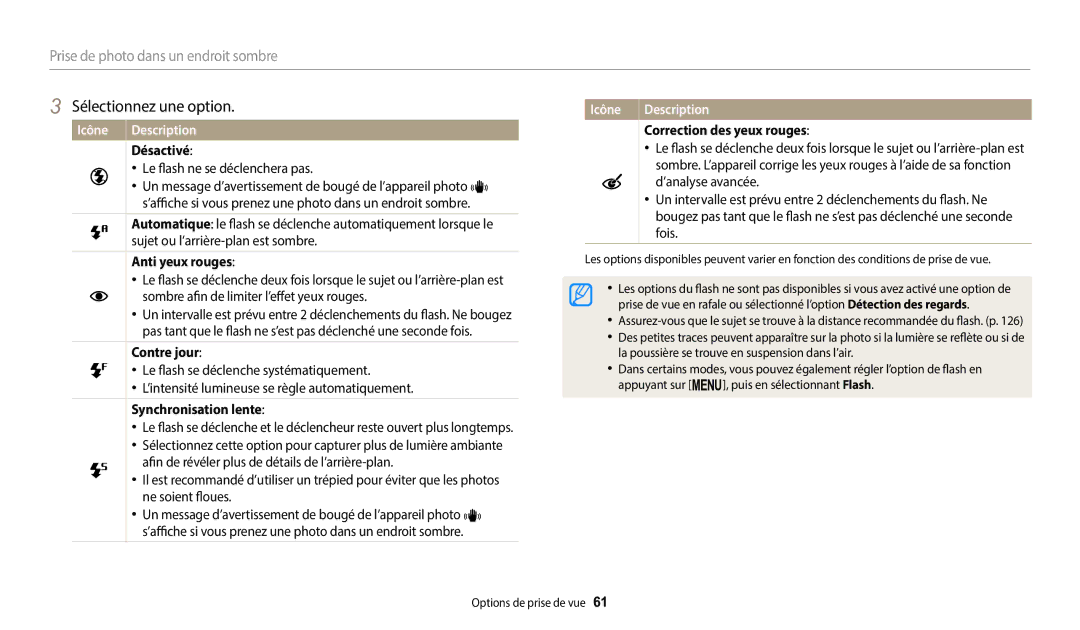 Samsung EC-WB2100BPRFR, EC-WB2100BPBFR Désactivé, Le flash ne se déclenchera pas, Anti yeux rouges, Synchronisation lente 