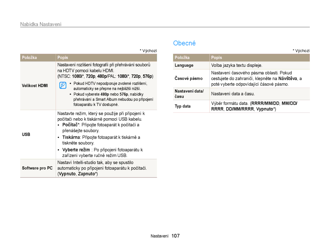 Samsung EC-WB210ZBPBE1, EC-WB210ZBPBE3, EC-WB210ZBPSE3 manual Obecné 