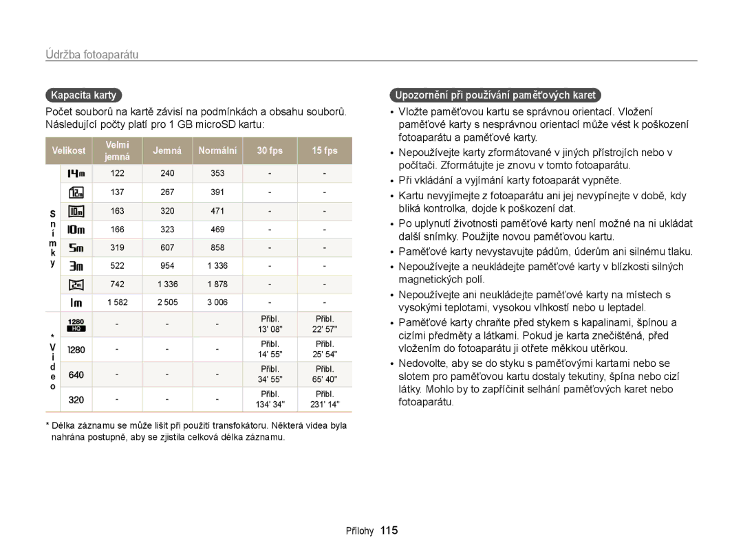 Samsung EC-WB210ZBPSE3, EC-WB210ZBPBE1, EC-WB210ZBPBE3 manual Kapacita karty, Upozornění při používání paměťových karet 