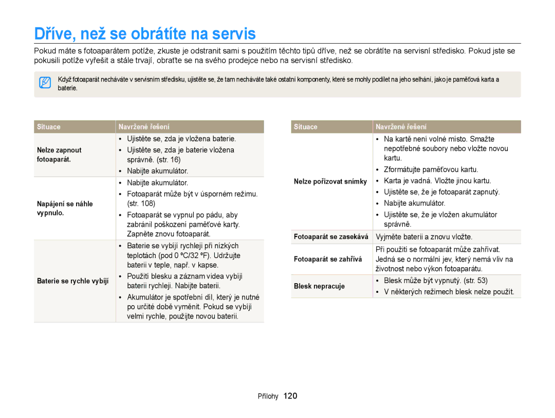 Samsung EC-WB210ZBPBE3, EC-WB210ZBPBE1, EC-WB210ZBPSE3 manual Dříve, než se obrátíte na servis 