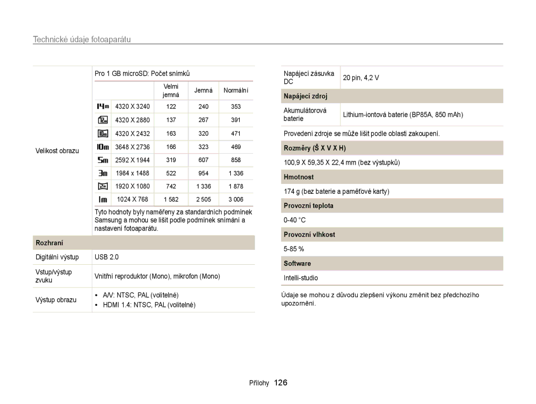 Samsung EC-WB210ZBPBE3 Napájecí zdroj, Rozměry Š X V X H, Hmotnost, Provozní teplota, Provozní vlhkost Rozhraní, Software 