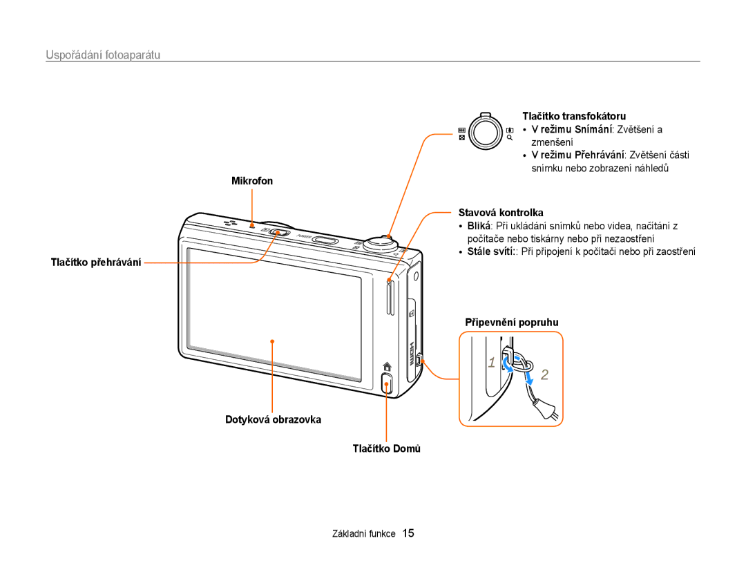 Samsung EC-WB210ZBPBE3, EC-WB210ZBPBE1 Uspořádání fotoaparátu, Tlačítko transfokátoru Režimu Snímání Zvětšení a, Zmenšení 