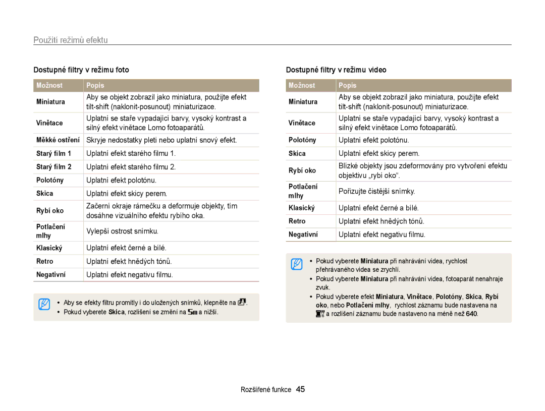 Samsung EC-WB210ZBPBE3, EC-WB210ZBPBE1, EC-WB210ZBPSE3 manual Dostupné ﬁltry v režimu foto, Dostupné ﬁltry v režimu video 