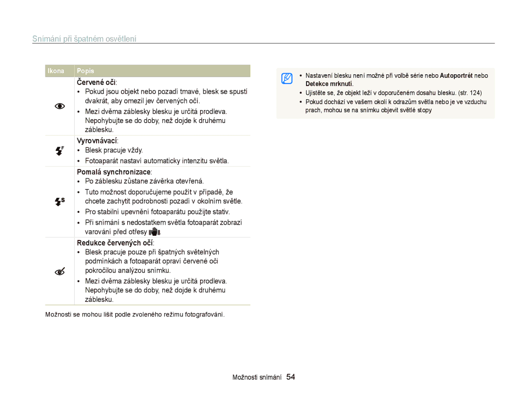 Samsung EC-WB210ZBPBE3, EC-WB210ZBPBE1 manual Snímání při špatném osvětlení, Červené oči, Vyrovnávací, Pomalá synchronizace 