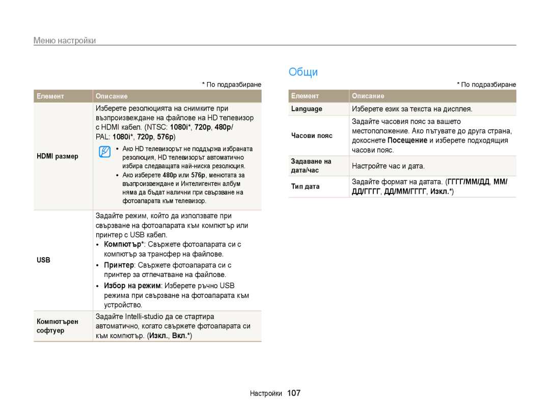 Samsung EC-WB210ZBPBE3, EC-WB210ZBPSE3 manual Общи 