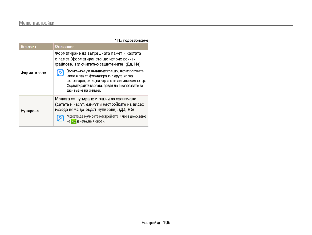 Samsung EC-WB210ZBPBE3 manual Форматиране на вътрешната памет и картата, Изхода няма да бъдат нулирани. Да, Не, Нулиране 