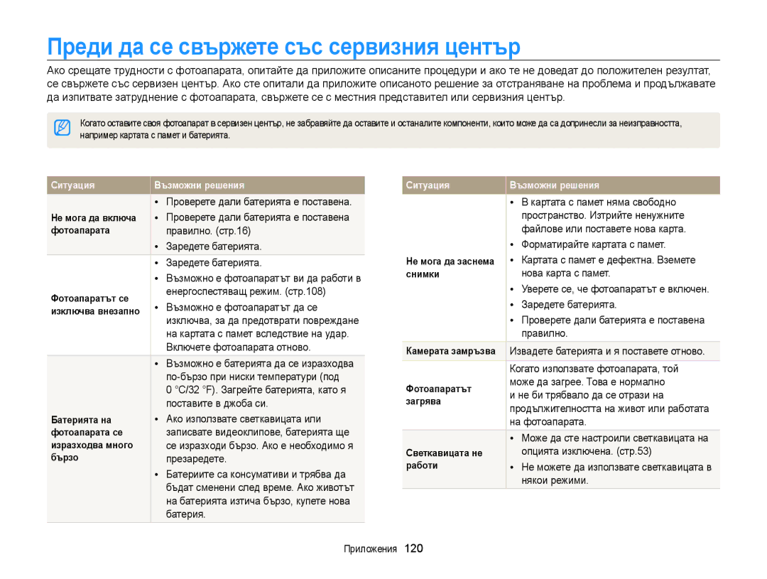 Samsung EC-WB210ZBPSE3, EC-WB210ZBPBE3 manual Преди да се свържете със сервизния център 