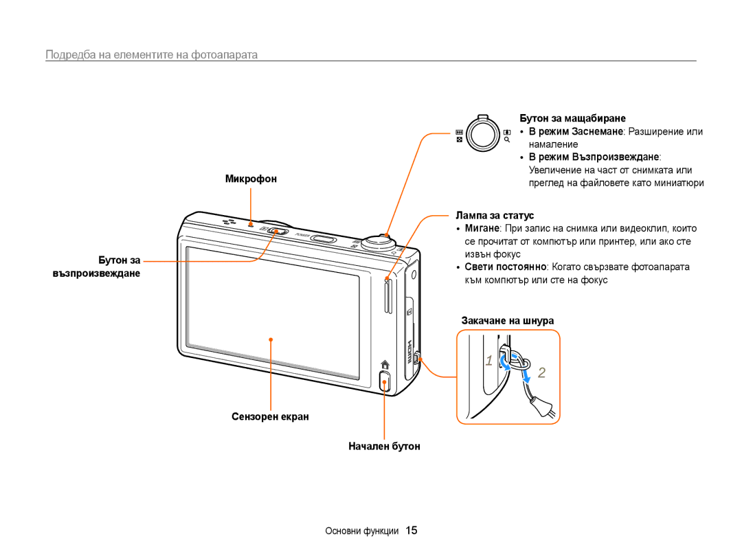 Samsung EC-WB210ZBPBE3 manual Подредба на елементите на фотоапарата, Лампа за статус, Закачане на шнура Начален бутон 