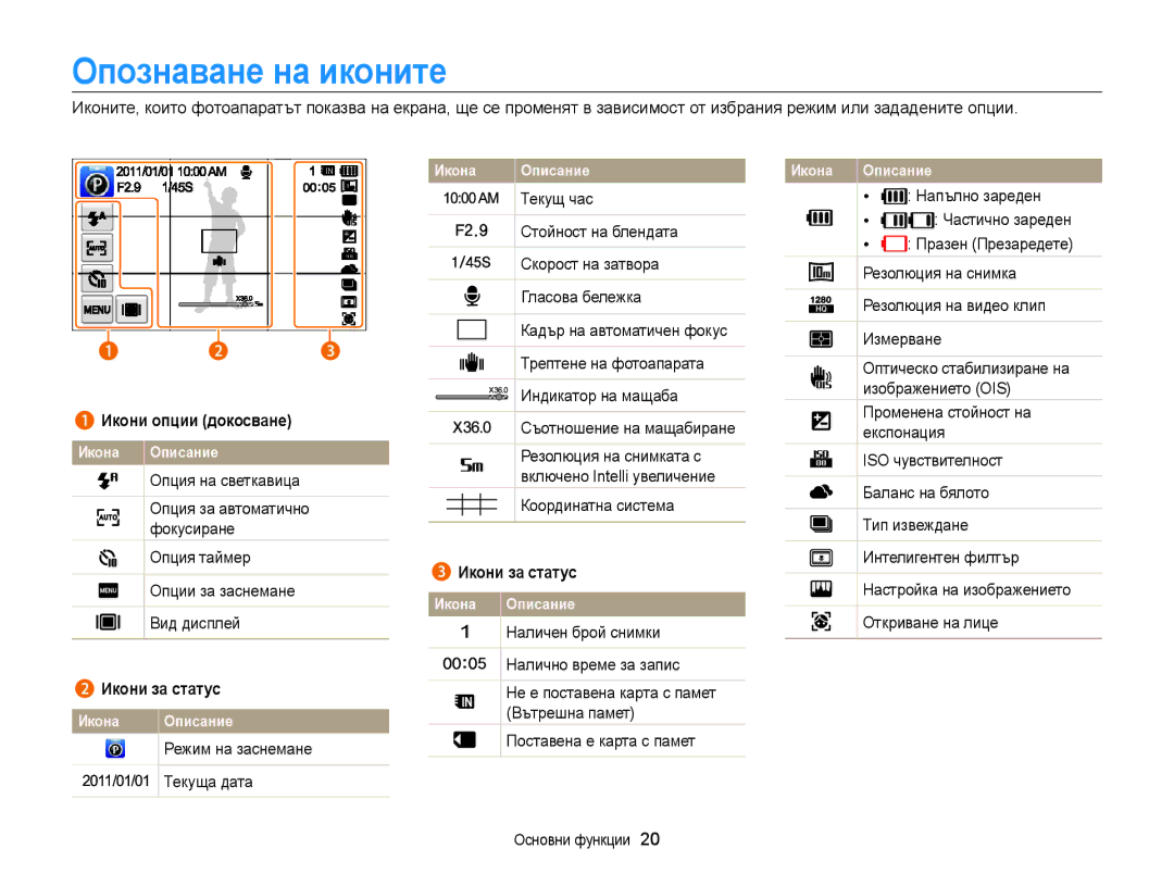 Samsung EC-WB210ZBPSE3, EC-WB210ZBPBE3 manual Опознаване на иконите, Икони опции докосване, Икони за статус 