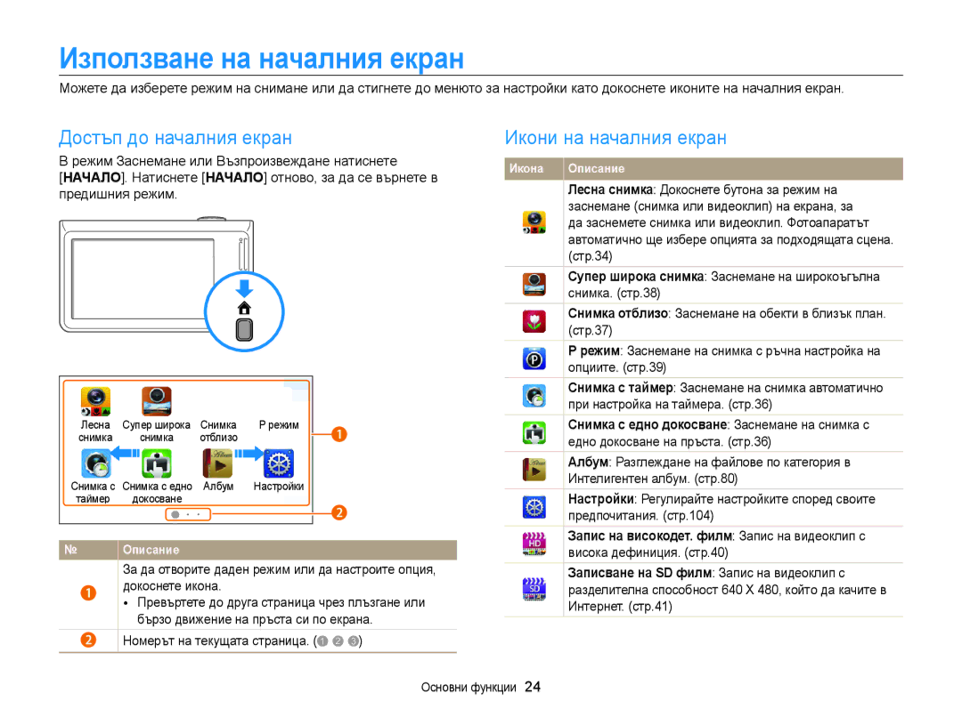 Samsung EC-WB210ZBPSE3, EC-WB210ZBPBE3 Използване на началния екран, Достъп до началния екран, Икони на началния екран 