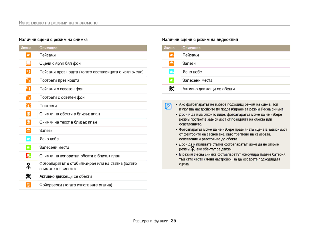 Samsung EC-WB210ZBPBE3, EC-WB210ZBPSE3 manual Използване на режими на заснемане, Налични сцени с режим на снимка 