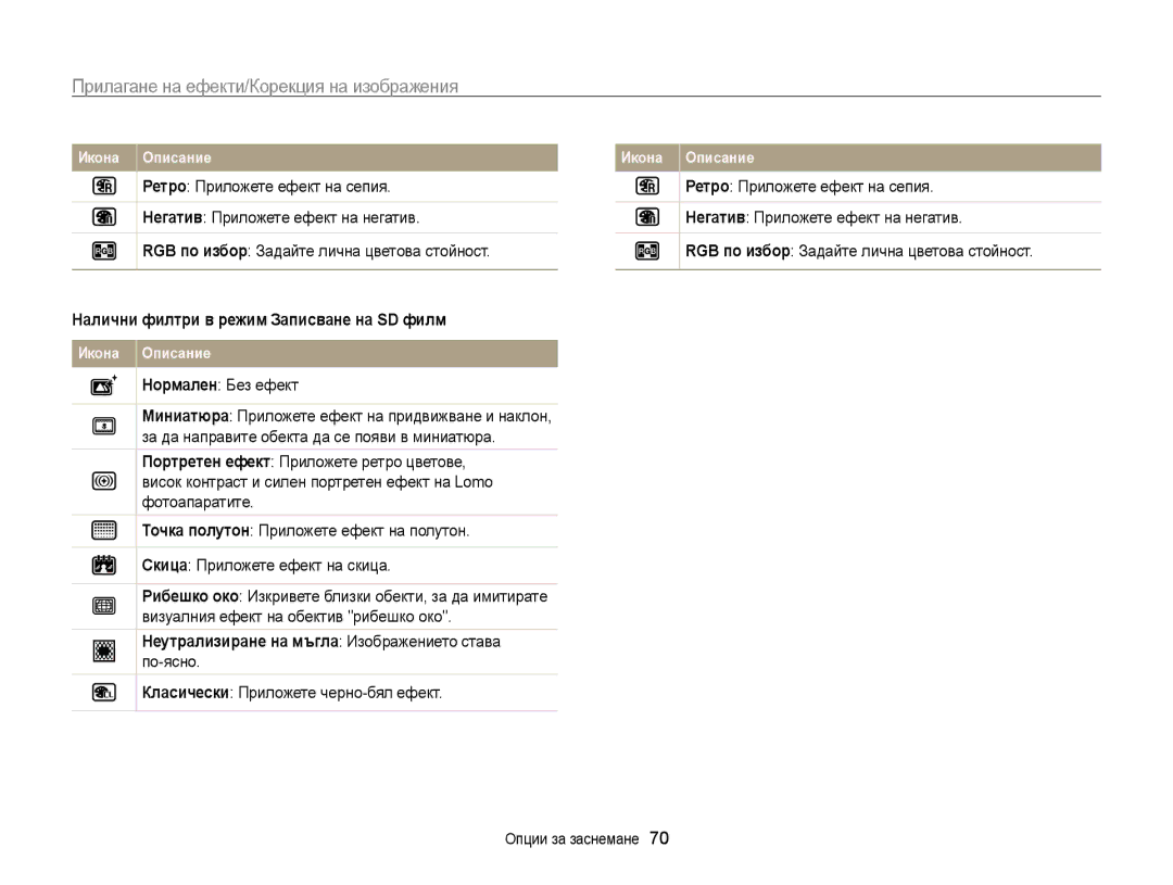 Samsung EC-WB210ZBPSE3 manual Прилагане на ефекти/Корекция на изображения, Налични филтри в режим Записване на SD филм 