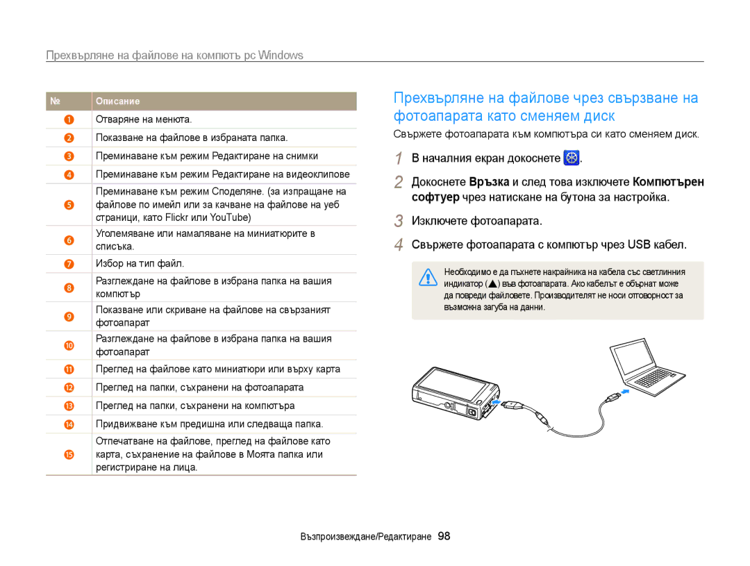 Samsung EC-WB210ZBPSE3, EC-WB210ZBPBE3 manual Свържете фотоапарата към компютъра си като сменяем диск 