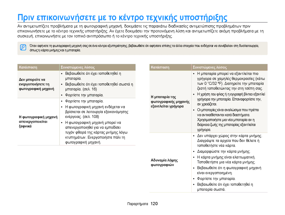 Samsung EC-WB210ZBPSE3, EC-WB210ZBPBE3 manual ΠρȚȞ επȚκȠȚȞωȞȒσετε με τȠ κȑȞτρȠ τεχȞȚκȒς υπȠστȒρȚξης 