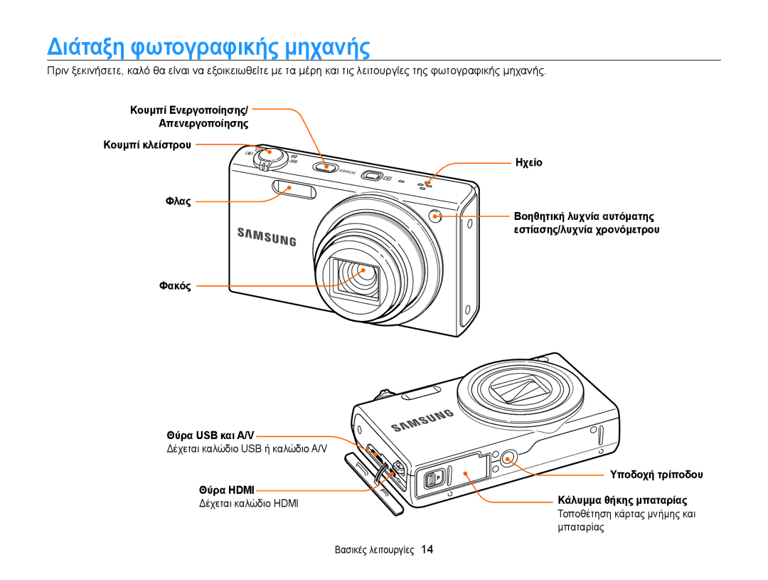 Samsung EC-WB210ZBPSE3 ΔȚȐταξη φωτȠγραφȚκȒς μηχαȞȒς, ȀȠυμπȓ κλεȓστρȠυ Φλας Φακȩς ΘȪρα USB καȚ A/V, ǾχεȓȠ, ȊπȠδȠχȒ τρȓπȠδȠυ 