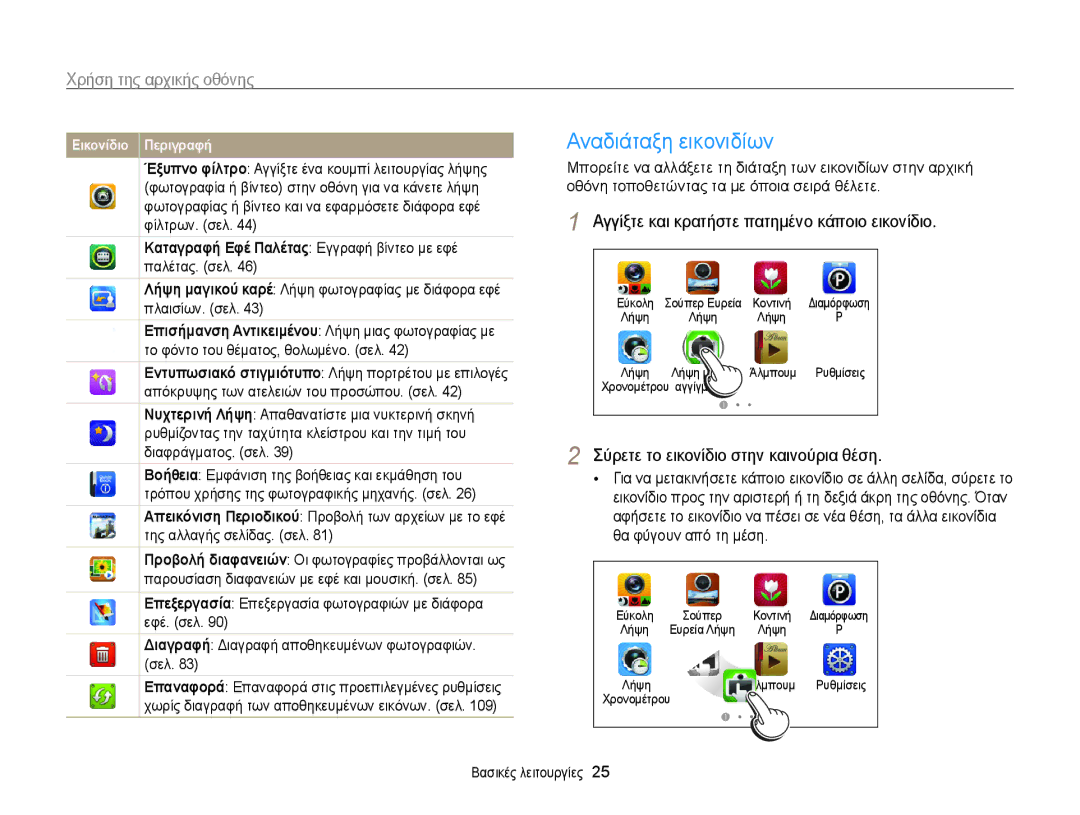 Samsung EC-WB210ZBPBE3 Αναδιάταξη εικονιδίων, Χρήση της αρχικής οθόνης, Αγγίξτε και κρατήστε πατημένο κάποιο εικονίδιο 