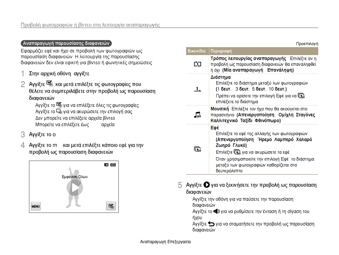 Samsung EC-WB210ZBPBE3 manual Αγγίξτε , και μετά επιλέξτε τις φωτογραφίες που, Διαφανειών, Αγγίξτε το o Αγγίξτε το m 