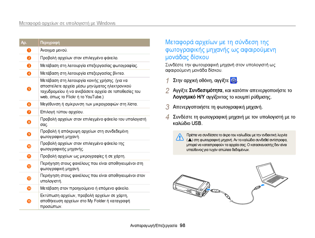 Samsung EC-WB210ZBPSE3, EC-WB210ZBPBE3 manual Αγγίξτε ΣυȞδεσȚμȩτητα, και κατόπιν απενεργοποιήστε το 