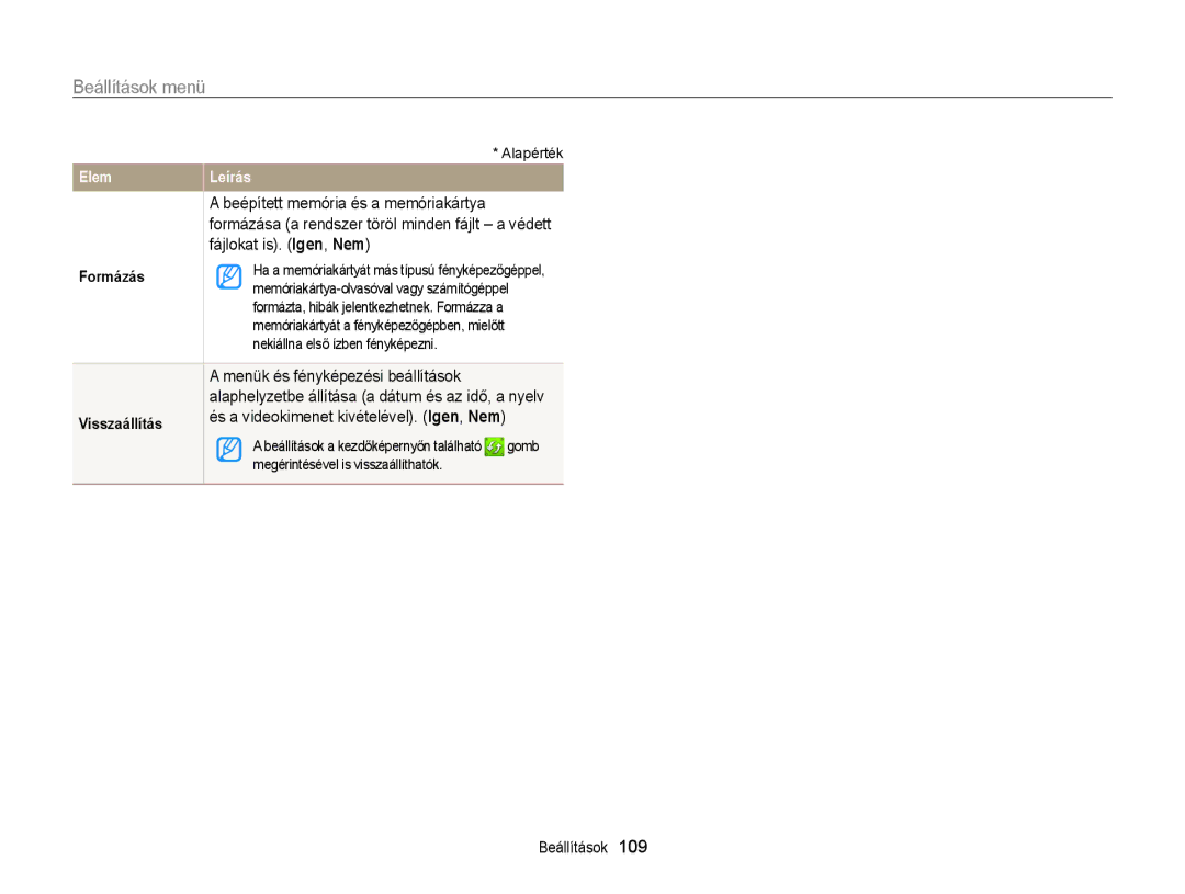 Samsung EC-WB210ZBPBE3, EC-WB210ZBPRE1, EC-WB210ZBPBE1, EC-WB210ZBPSE3, EC-WB210ZBPSE2 manual Fájlokat is. Igen, Nem, Formázás 