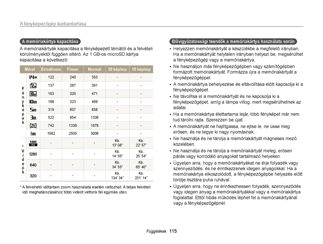 Samsung EC-WB210ZBPBE3 manual Memóriakártya kapacitása, Elővigyázatossági teendők a memóriakártya használata során 