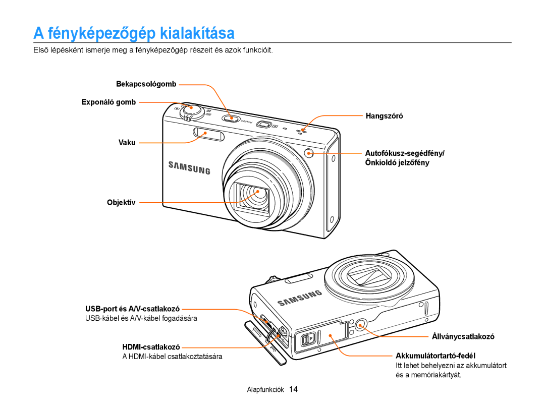 Samsung EC-WB210ZBPSE3, EC-WB210ZBPRE1 manual Fényképezőgép kialakítása, USB-kábel és A/V-kábel fogadására, HDMI-csatlakozó 