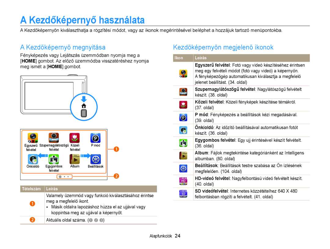 Samsung EC-WB210ZBPBE1, EC-WB210ZBPRE1 Kezdőképernyő használata, Kezdőképernyő megnyitása, Kezdőképernyőn megjelenő ikonok 