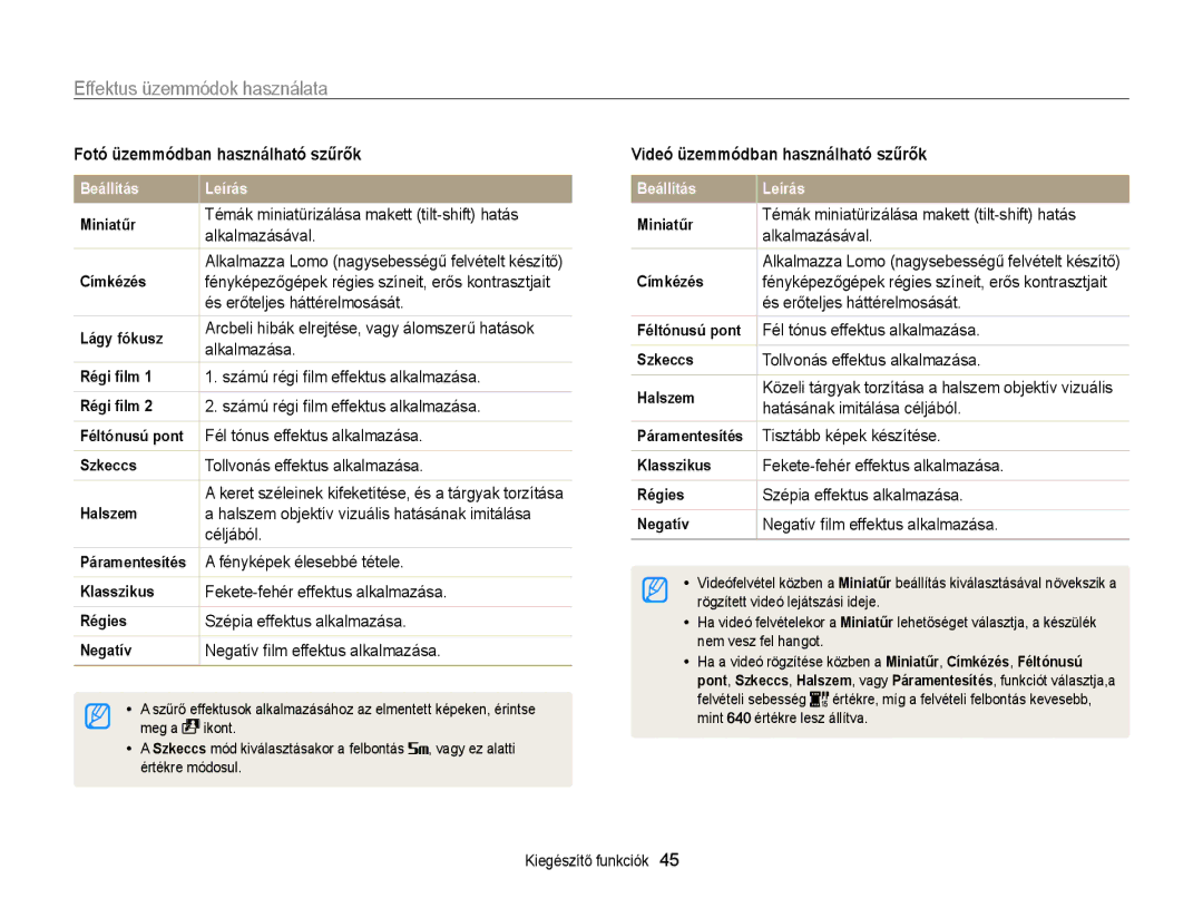 Samsung EC-WB210ZBPSE2, EC-WB210ZBPRE1 manual Fotó üzemmódban használható szűrők, Videó üzemmódban használható szűrők 