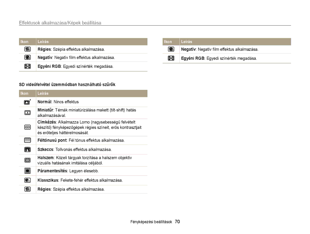 Samsung EC-WB210ZBPBE2 manual Effektusok alkalmazása/Képek beállítása, SD videófelvétel üzemmódban használható szűrők 
