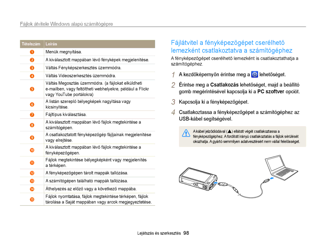 Samsung EC-WB210ZBPSE3, EC-WB210ZBPRE1 manual USB-kábel segítségével, Érintse meg a Csatlakozás lehetőséget, majd a beállító 