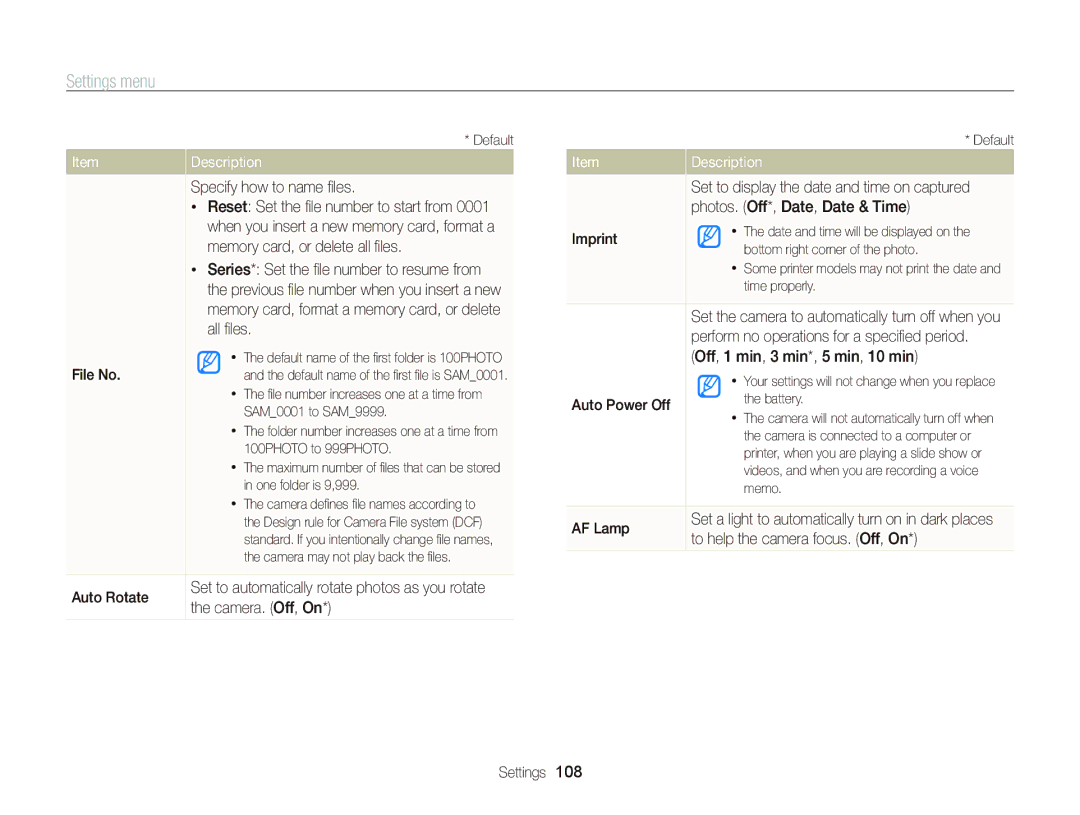 Samsung EC-WB210ZBPSIL Specify how to name ﬁles, File No, Auto Rotate, Camera. Off, On, Photos. Off*, Date, Date & Time 