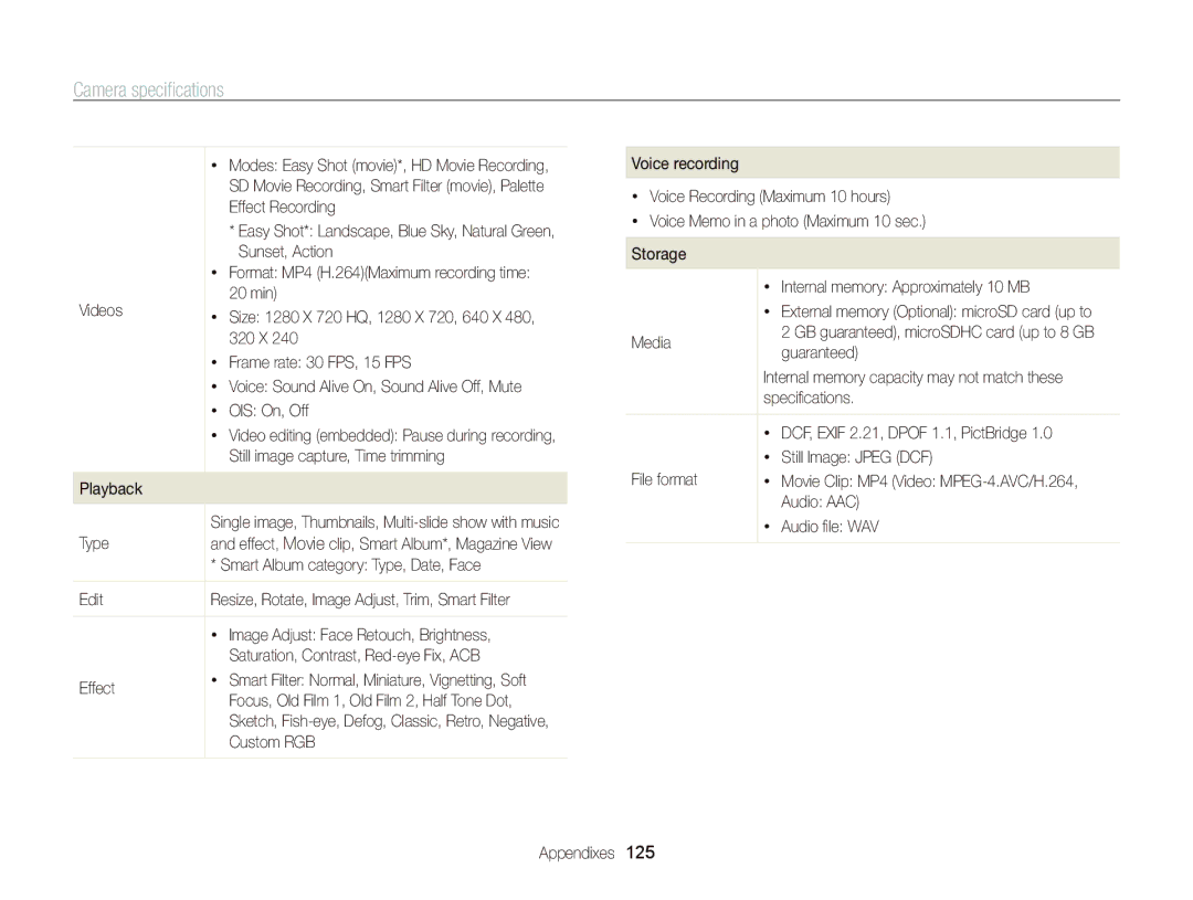 Samsung EC-WB210ZBPBSA Effect Recording, Sunset, Action, Videos 20 min, 320 X, Frame rate 30 FPS, 15 FPS, OIS On, Off 