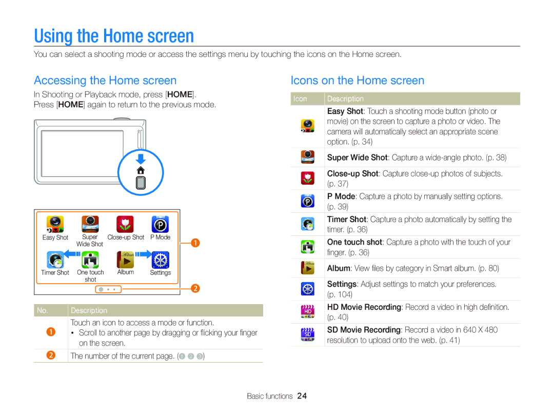 Samsung EC-WB210ZDPSIR, EC-WB210ZBPRE1 manual Using the Home screen, Accessing the Home screen, Icons on the Home screen 