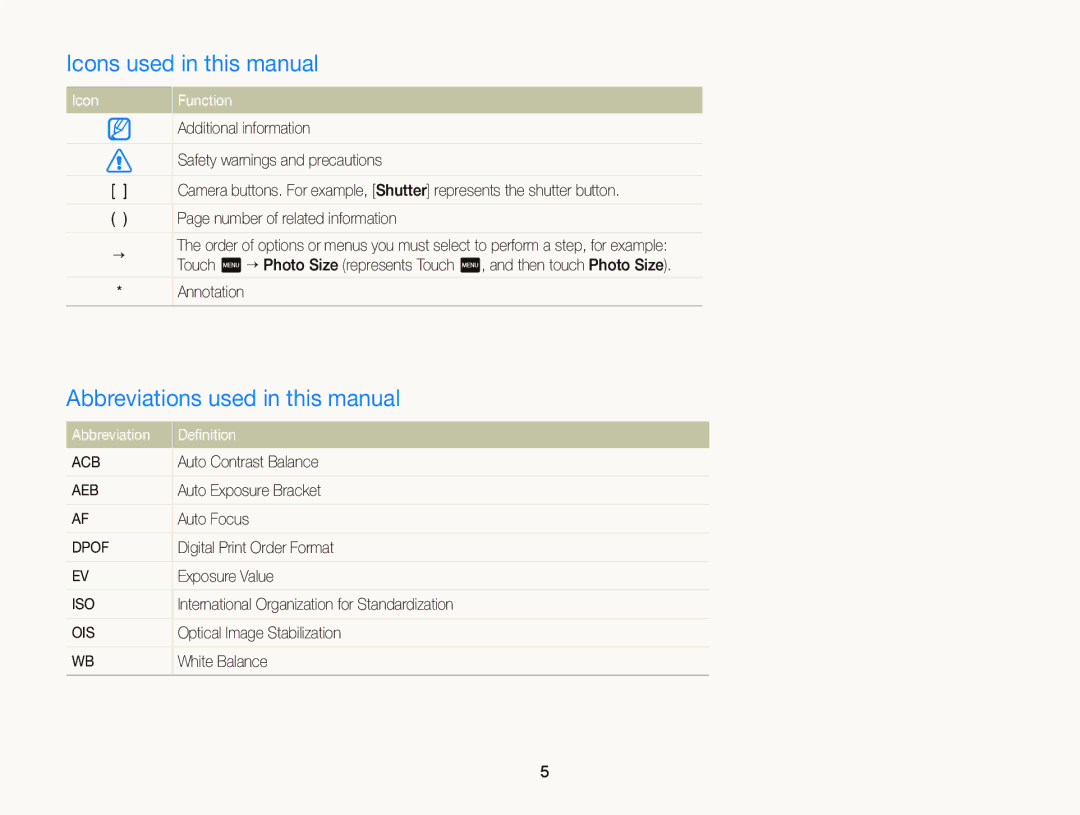 Samsung EC-WB210ZBPBSA Icons used in this manual, Abbreviations used in this manual, Icon Function, Abbreviation Deﬁnition 