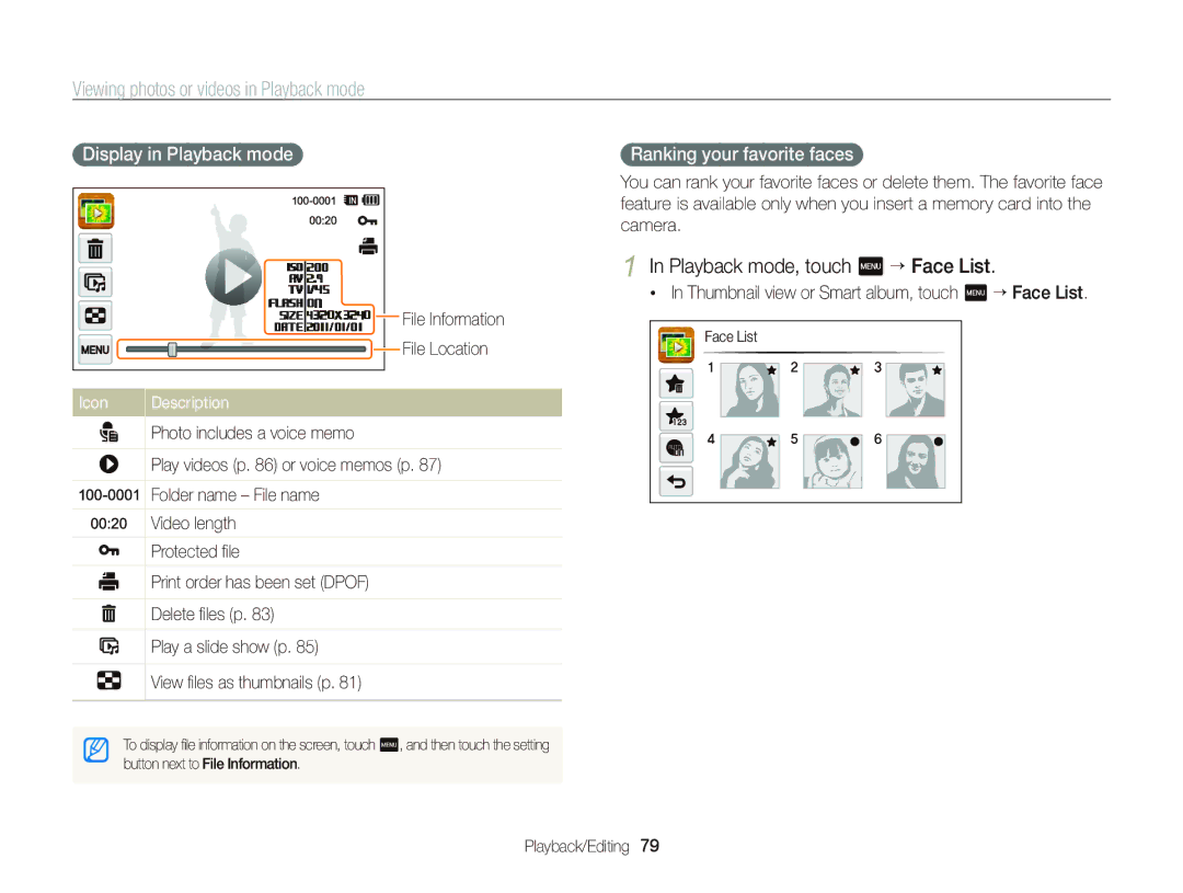 Samsung EC-WB210ZBPRE1 manual Playback mode, touch m “ Face List, Display in Playback mode, Ranking your favorite faces 