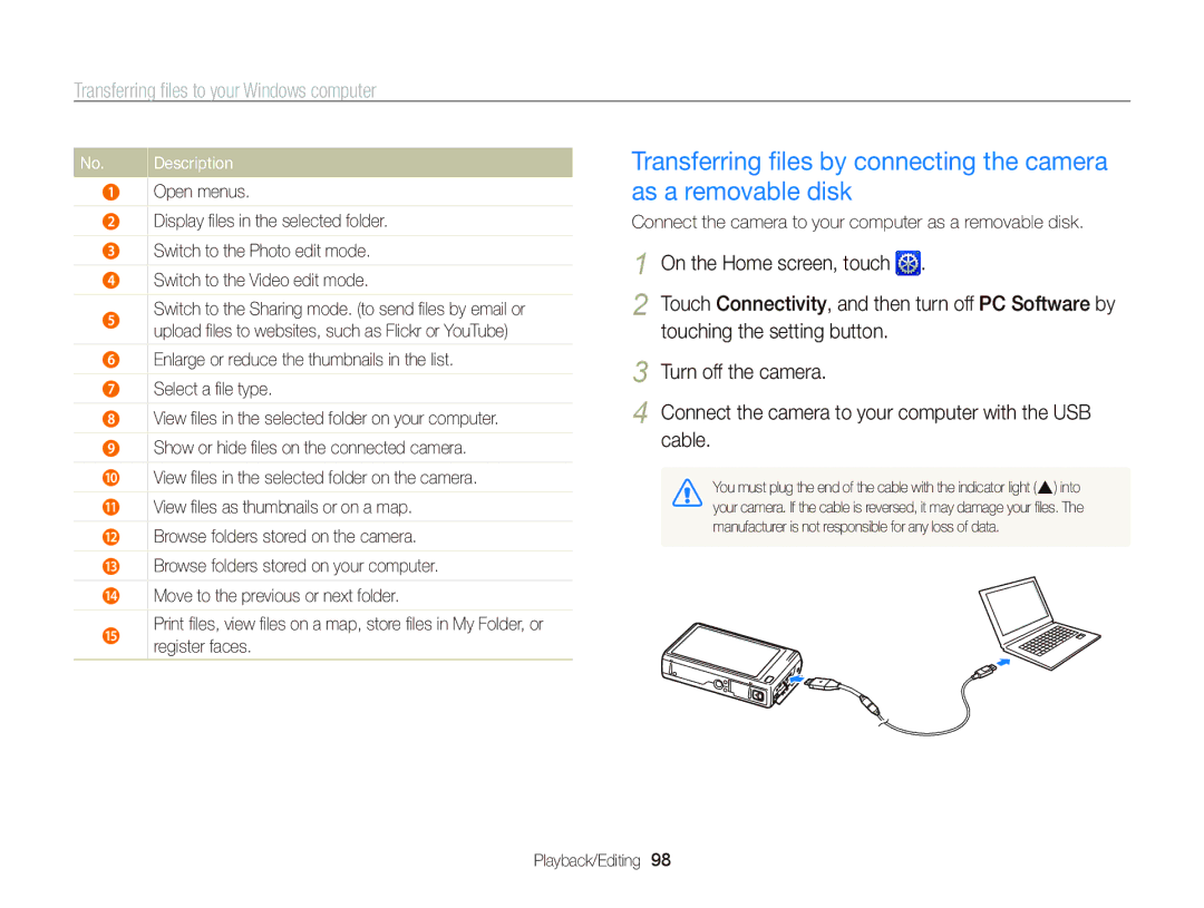 Samsung EC-WB210ZBPBRU, EC-WB210ZBPRE1, EC-WB210ZBPBE1, EC-WB210ZBPSSA manual Open menus, Switch to the Video edit mode 